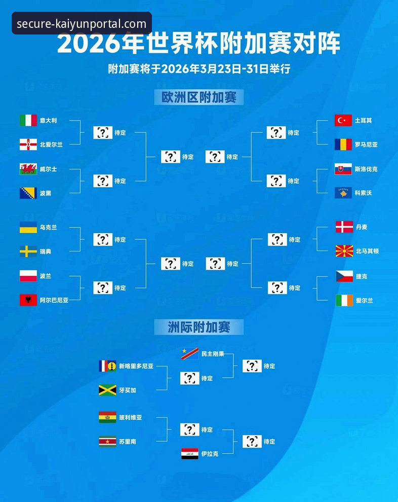 意大利队世界杯出局最新动态，开云登录平台深度解析背后数据