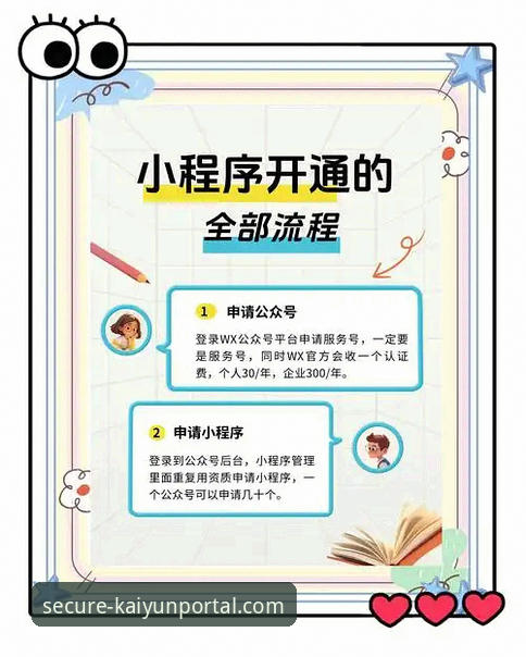 开云登录平台新手入门教程：从注册到安全使用的完整指南