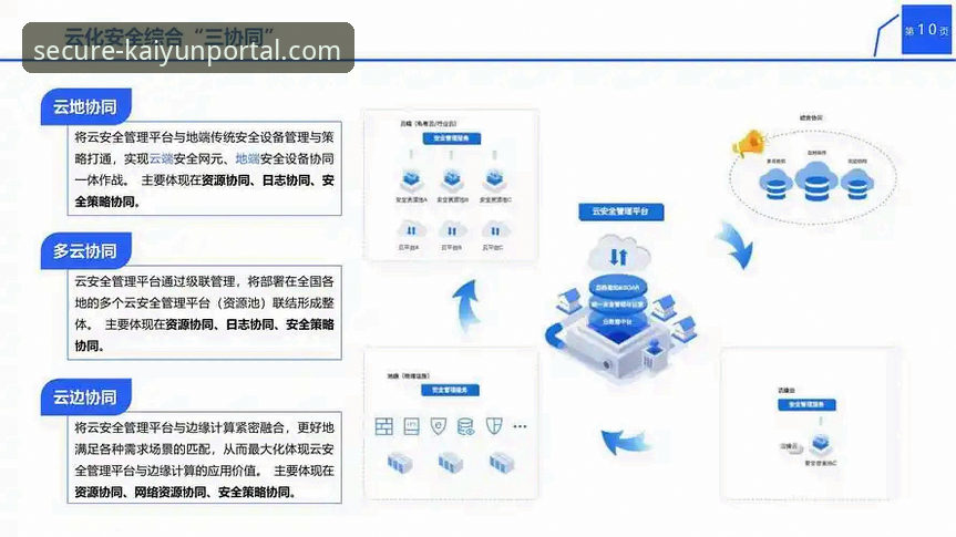 2026开云官网最新动态：安全通道升级与移动端体验全面解析